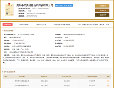 重磅！中天有望于白云区打造新项目，已与贵州铝厂成立合资公司